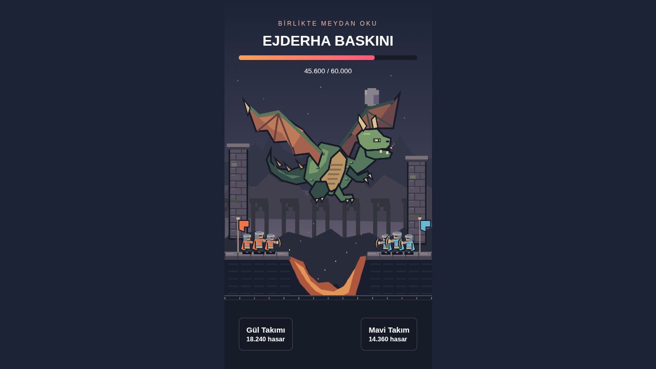 Ejderha Baskını otomasyonundan yayın sahnesi